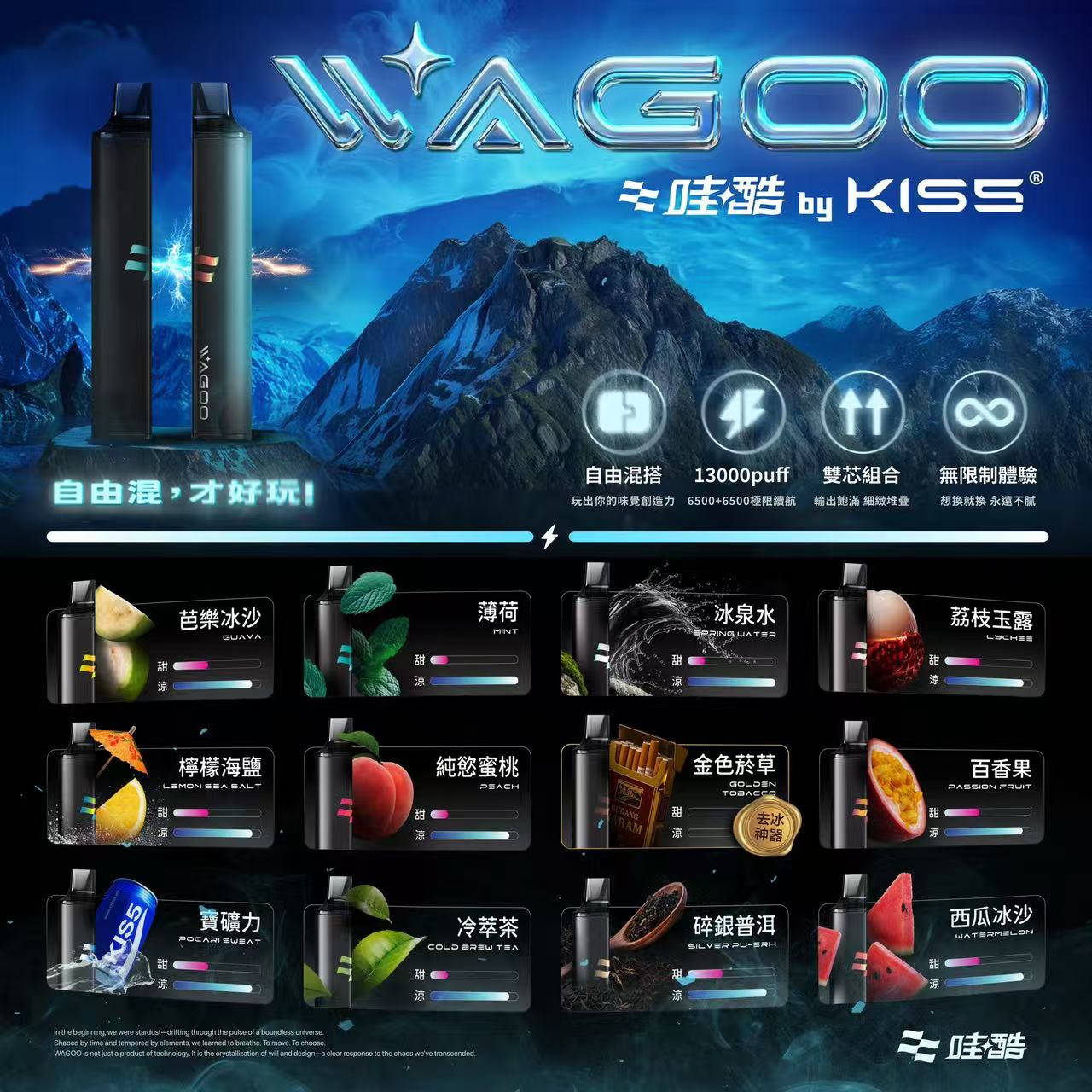 WAGOO哇酷 6500口